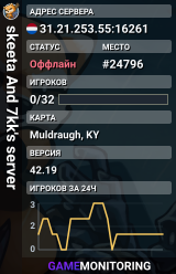 skeeta And 7kk's server