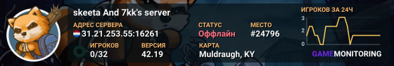 skeeta And 7kk's server