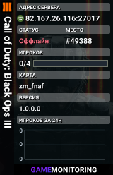 Call of Duty: Black Ops III