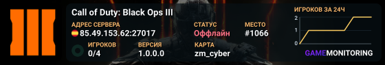 Call of Duty: Black Ops III