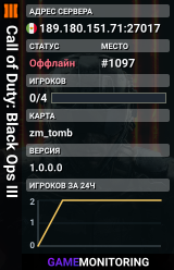 Call of Duty: Black Ops III