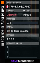 Call of Duty: Black Ops III