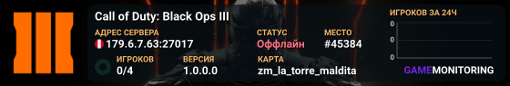 Call of Duty: Black Ops III