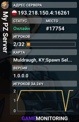 My PZ Server