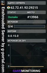Enshrouded Server by g-portal.com