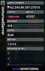 UnturnedServer