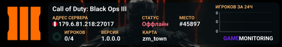 Call of Duty: Black Ops III