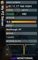 My PZ Server