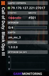 Call of Duty: Black Ops III