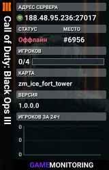 Call of Duty: Black Ops III