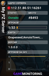 My PZ Server
