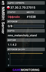 NMRiH: Server