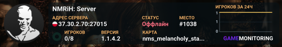 NMRiH: Server
