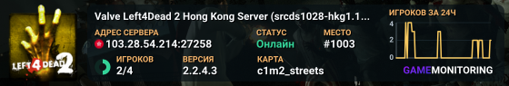 Valve Left4Dead 2 Hong Kong Server (srcds1028-hkg1.141.244)
