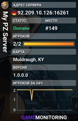 My PZ Server