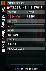 Call of Duty: Black Ops III