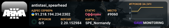 antistasi_spearhead