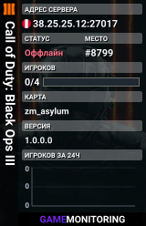 Call of Duty: Black Ops III