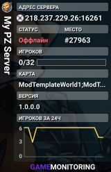 My PZ Server