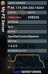 My PZ Server