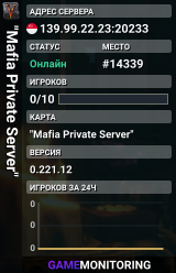 "Mafia Private Server"