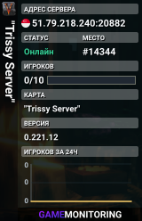 "Trissy Server"