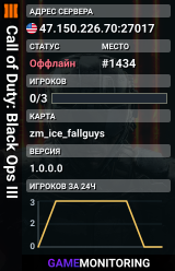 Call of Duty: Black Ops III