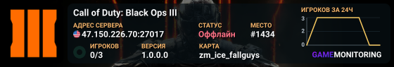 Call of Duty: Black Ops III