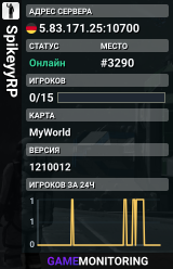 SpikeyyRP