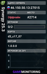 Synergy 25.3