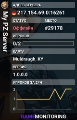 My PZ Server