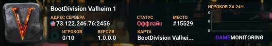 BootDivision Valheim 1