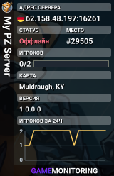 My PZ Server
