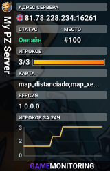 My PZ Server