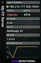 My PZ Server