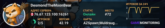 DesmondTheMoonBear