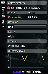 Leo Server