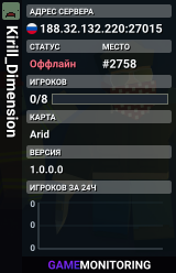 Kirill_Dimension