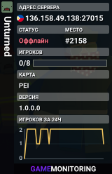 Unturned
