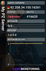 My PZ Server