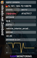 nitrado.net Zomboid