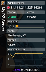 My PZ Server