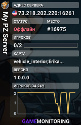 My PZ Server