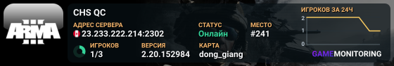 CHS QC