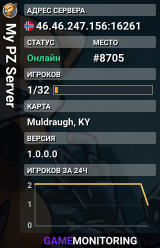 My PZ Server