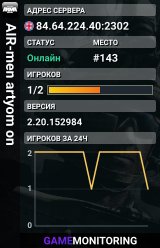 AIR-men artyom on
