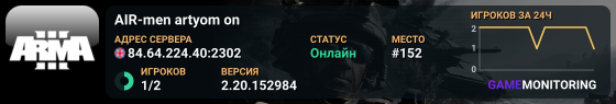 AIR-men artyom on