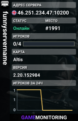 funnyservername