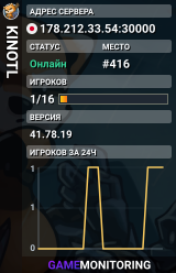 KINOTL