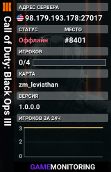 Call of Duty: Black Ops III